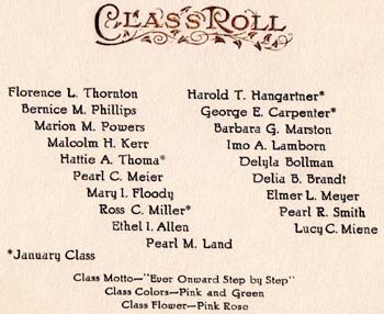 Class Roll