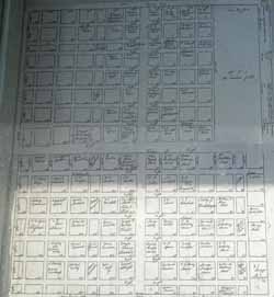 Douglas Twp. Cemetery Map