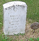 Russel Bales